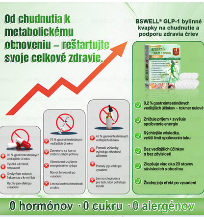 ✔BSWELL® Nano mikronidla chudnúci náplasť (Rýchlo raz denne, viditeľné zmeny do 28 dní) ✅ Pre obezitu, kardiovaskulárne zdravie, cukrovku, spánkovú apnoe, zdravie kĺbov, problémy s kĺbmi a ďalšie