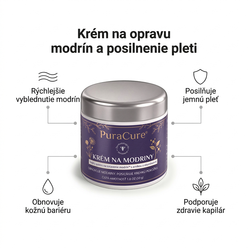 SVK🌿👉 100 000+ predaných kusov 💁‍♀️ – PuraCure® Regeneračný krém na modriny a spevnenie pokožky