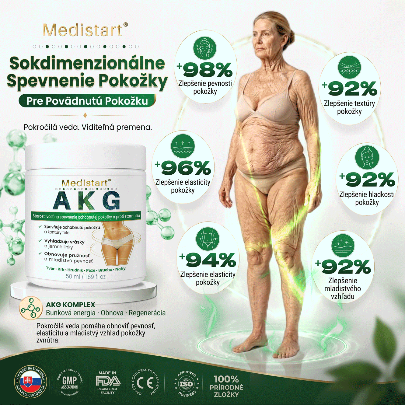 🎯Medistart® SPEVŇUJÚCA & PROTI STARNUTIU PLEŤOVÁ STAROSTLIVOSŤ