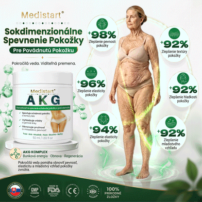 🎯Medistart® SPEVŇUJÚCA & PROTI STARNUTIU PLEŤOVÁ STAROSTLIVOSŤ