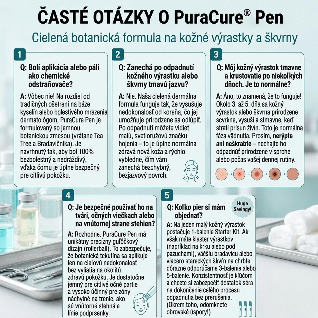 ✅PuraCure® 👩‍⚕️ 7-dňové pero na odstraňovanie kožných výrastkov a znamienok – bezbolestný a bez jaziev, profesionálny valčekový aplikátor